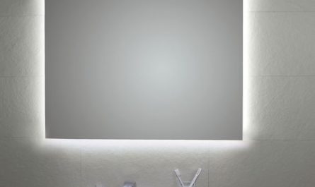 Est-ce que tous les miroirs LED sont équipés d’une fonction anti-buée ?缩略图