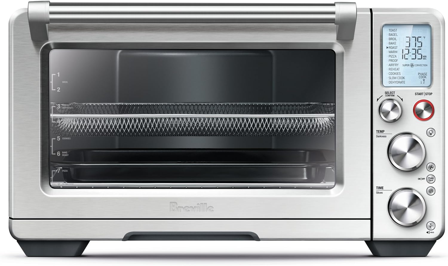 What are the types of microwaves?插图